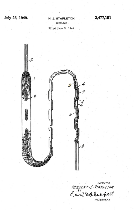 Patent za vezice